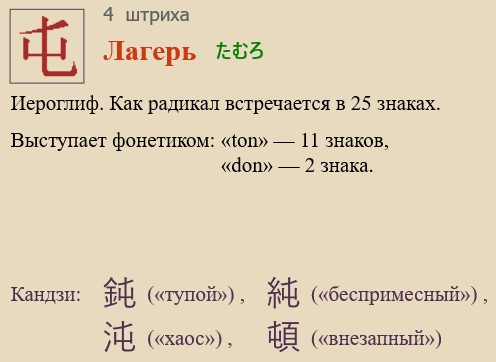 Лагерь